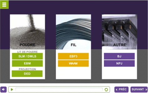 E-Learning fabrication additive