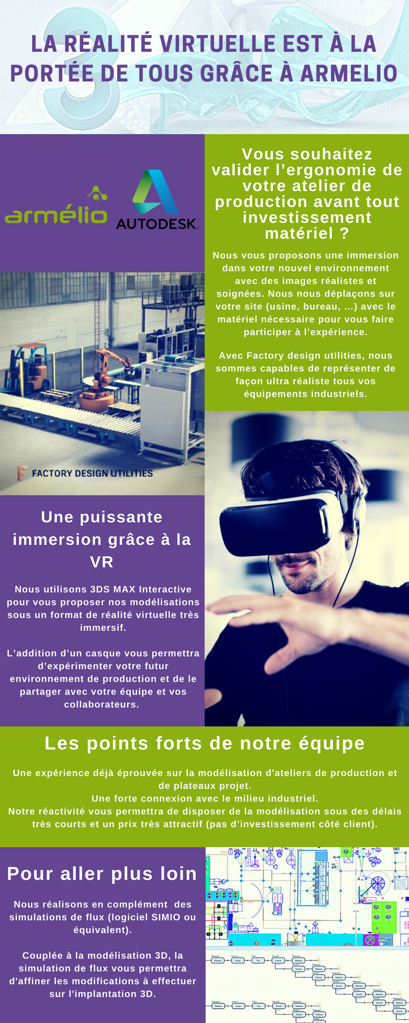 Plaquette réalité virtuelle