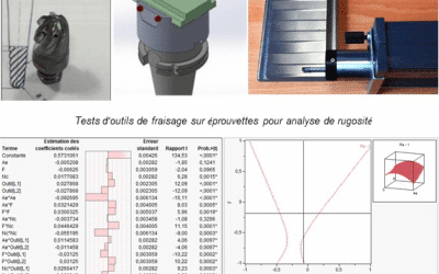 Maîtrise des états de surface après usinage